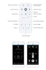 Vitra 7231B403-6216 V-Care Prime Rimex Asma Klozet