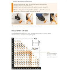 VitrA K356937 Fit Seramik Tesviye Tutucu Klips 3 mm (250'Lik Poşet)
